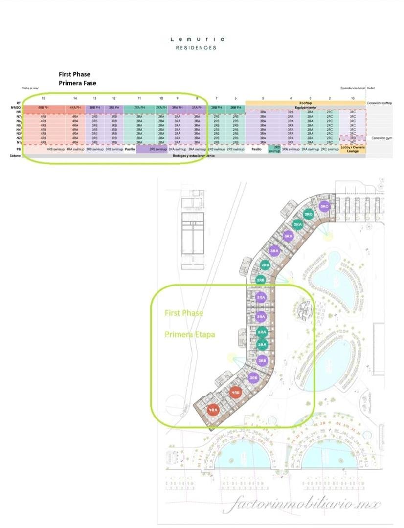 Lemuria Residences en Playa Mujeres | Lujo, plusvalía y rentas en el Caribe Mexicano